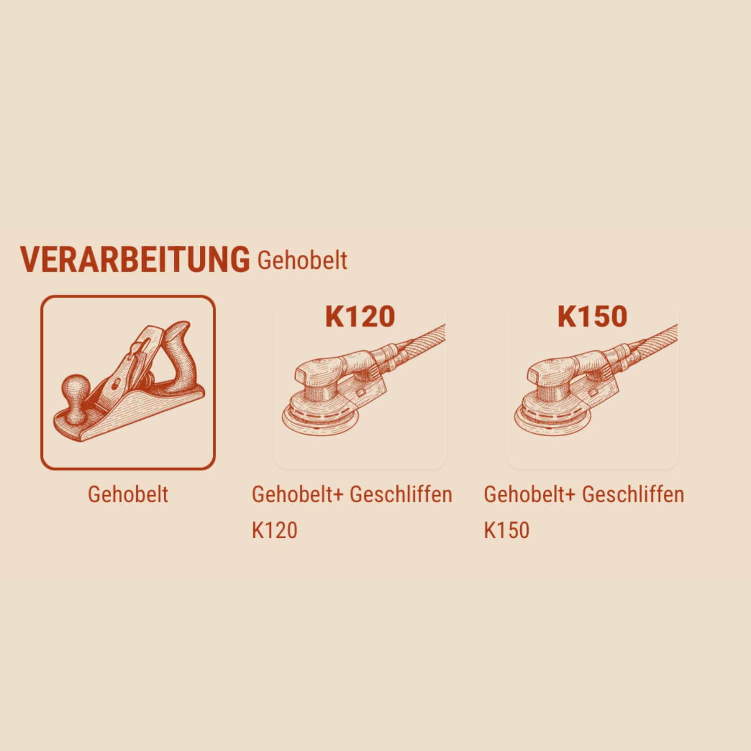 Erklärung zu Kofigurator, gehobelt oder geschliffen, Massivholz