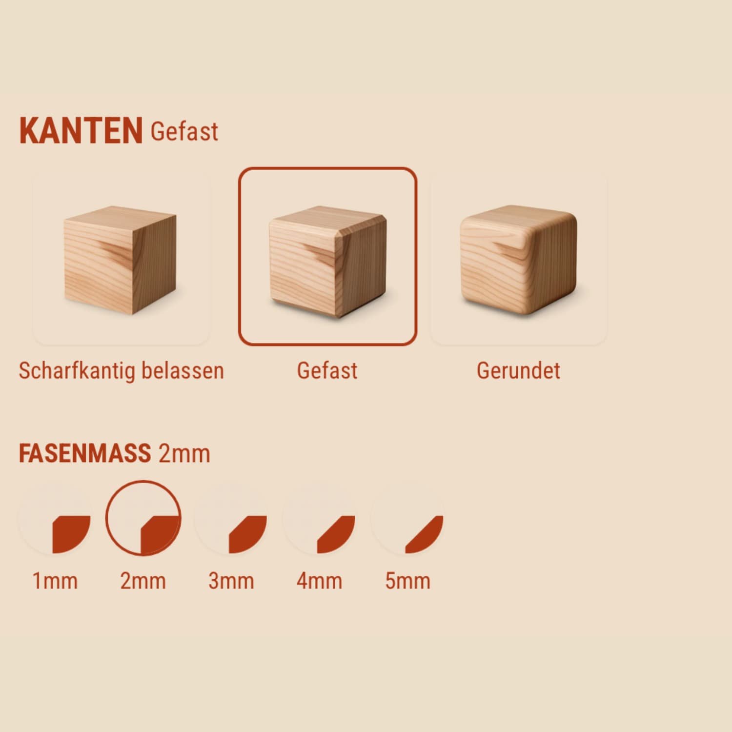 Erklärung zu Kofigurator, Kantenbearbeitung gefast oder gerundet, massivholz